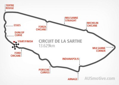 La Sarthe.jpg