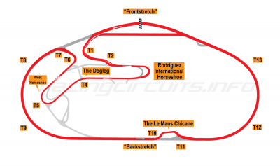 Daytona-RC.png